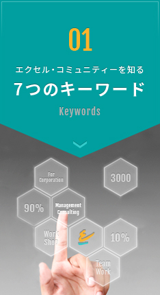 01 エクセル・コミュニティーを知る 7つのキーワード Keywords