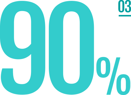 90％