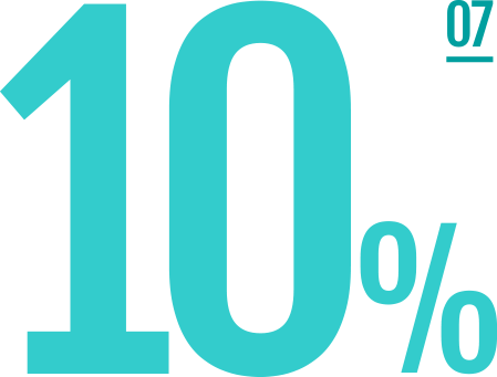 10％